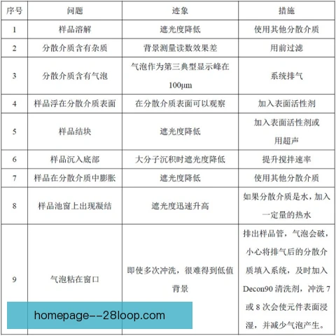 马琳样本对比方法：拆解对手打法找到制胜规律